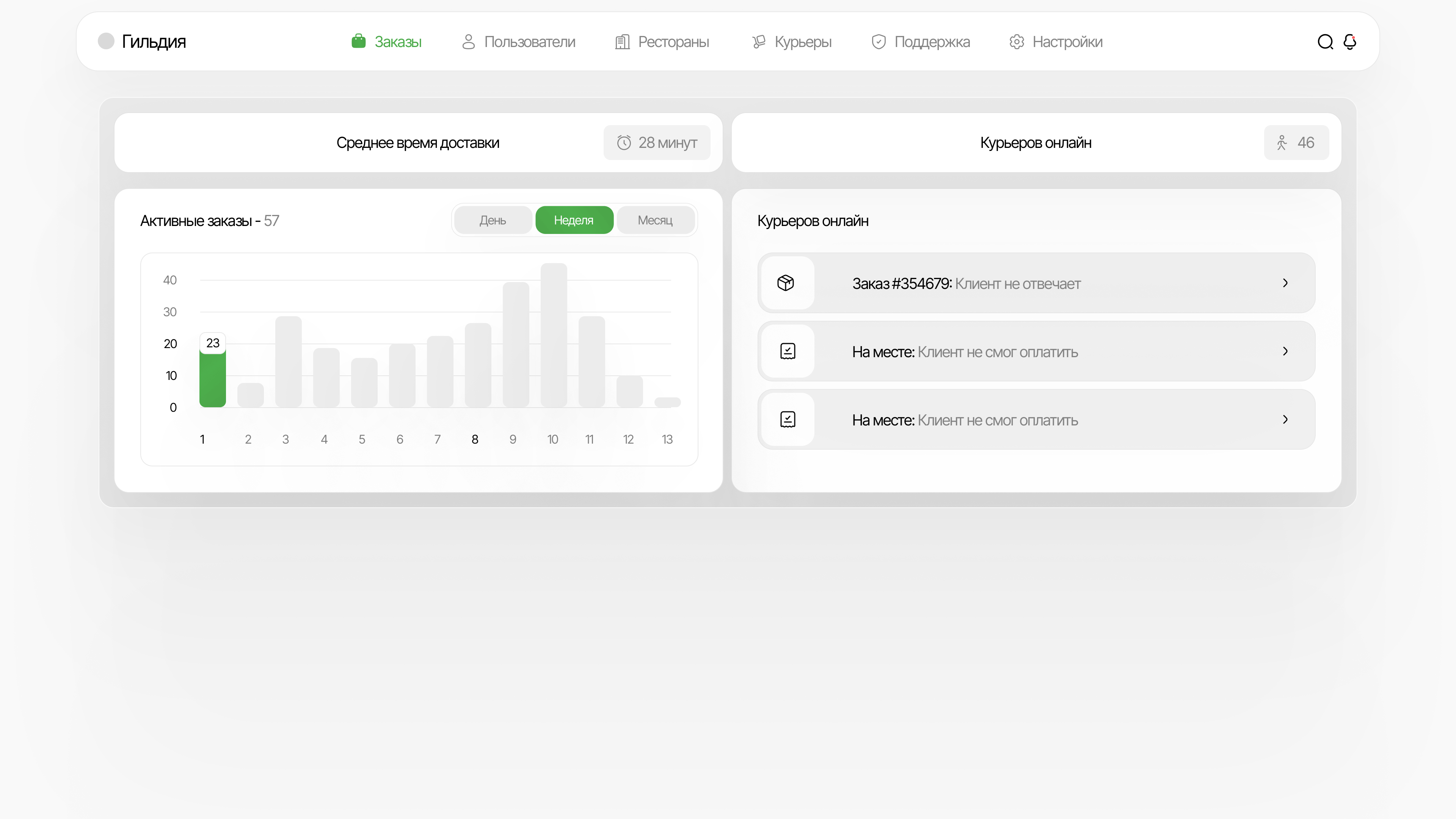 Food delivery app interface scenario